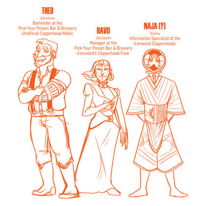 NPCs; a set of non-player characters for a TTRPG